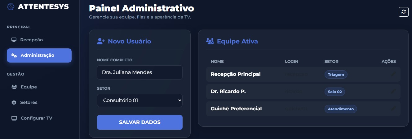 Painel administrativo do Attentesys